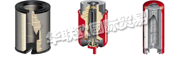 BALDWIN Filters自成立以來不斷發展壯大。