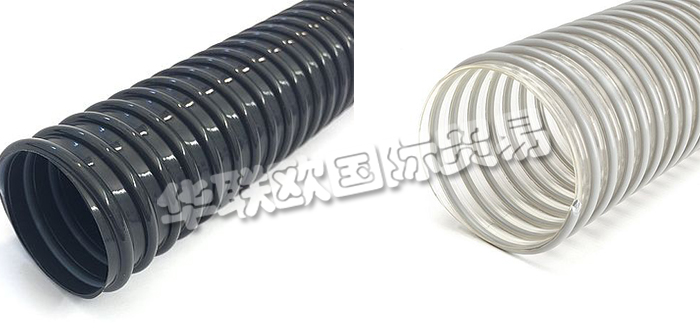 德國VACUFLEX公司主要供應:德國VACUFLEX軟管,VACUFLEX套筒,塑料軟管,聚氨酯軟管,PU醚軟管,插座,夾套管等產品。