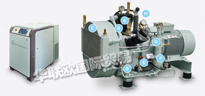德國SAUER COMPERESSOR壓縮機(jī)空氣壓縮機(jī)特價(jià)銷售
