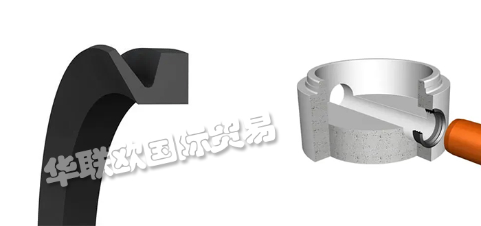 FORSHEDA品牌介紹(瑞典FORSHEDA密封圈密封件)