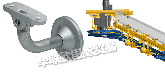 WOELM品牌介紹(德國WOELM門把手循環輸送機)