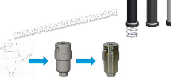 英國CLASSIC FILTERS過濾器/過濾調節器/濾芯